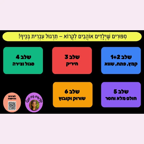 ערכת 50 ספרונים דיגיטליים לתרגול קריאה וניקוד